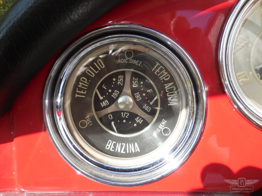 ретро автомобиль Alfa Romeo Giulia Spider Pininfarina  1963 год выпуска 